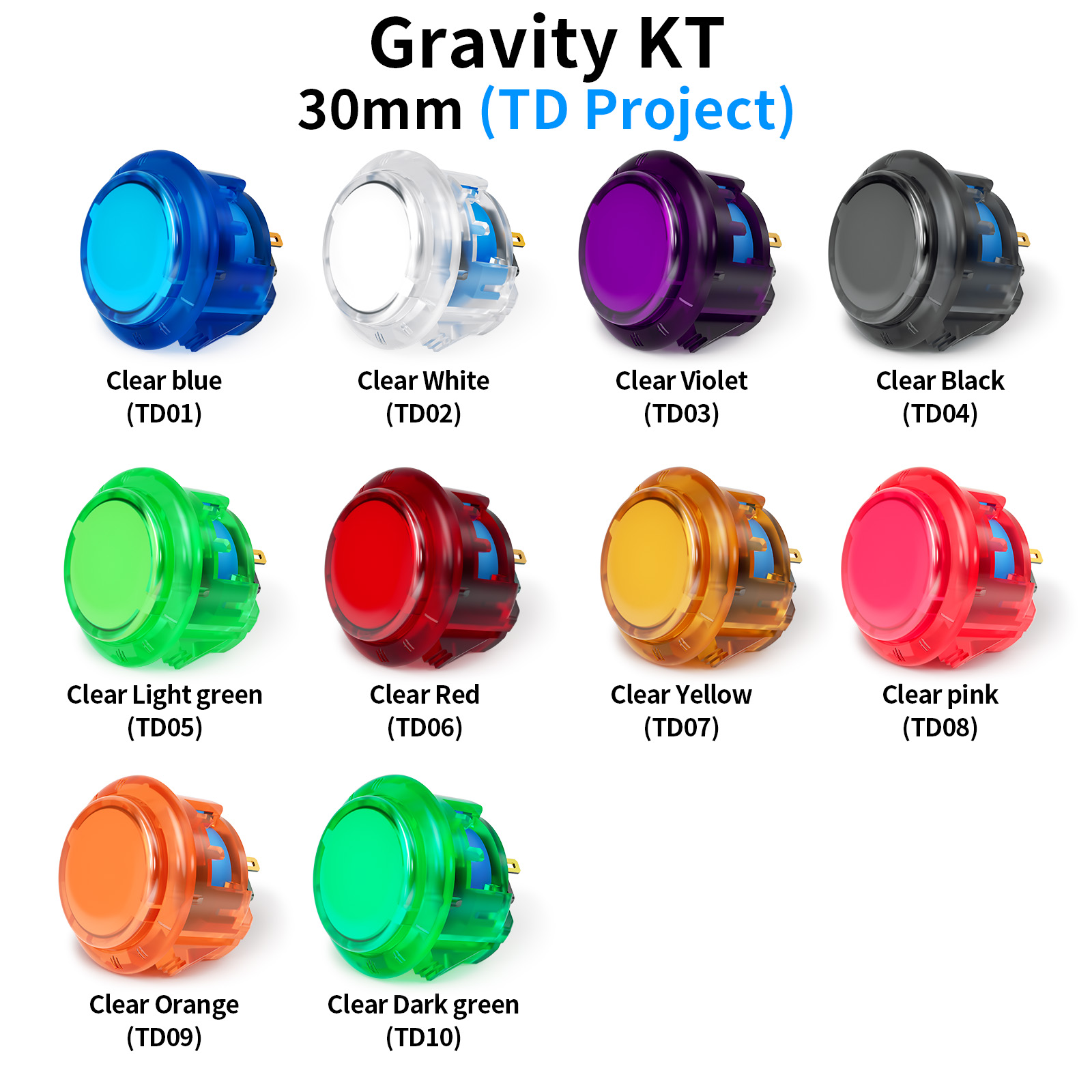 Qanba Gravity KT Arcade button - огляд і ціна Joystick Arcade Parts