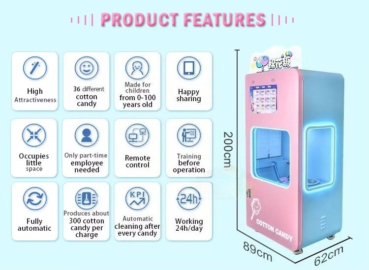 Outdoor Fully Automatic Cotton - огляд і ціна Candy Floss Machine