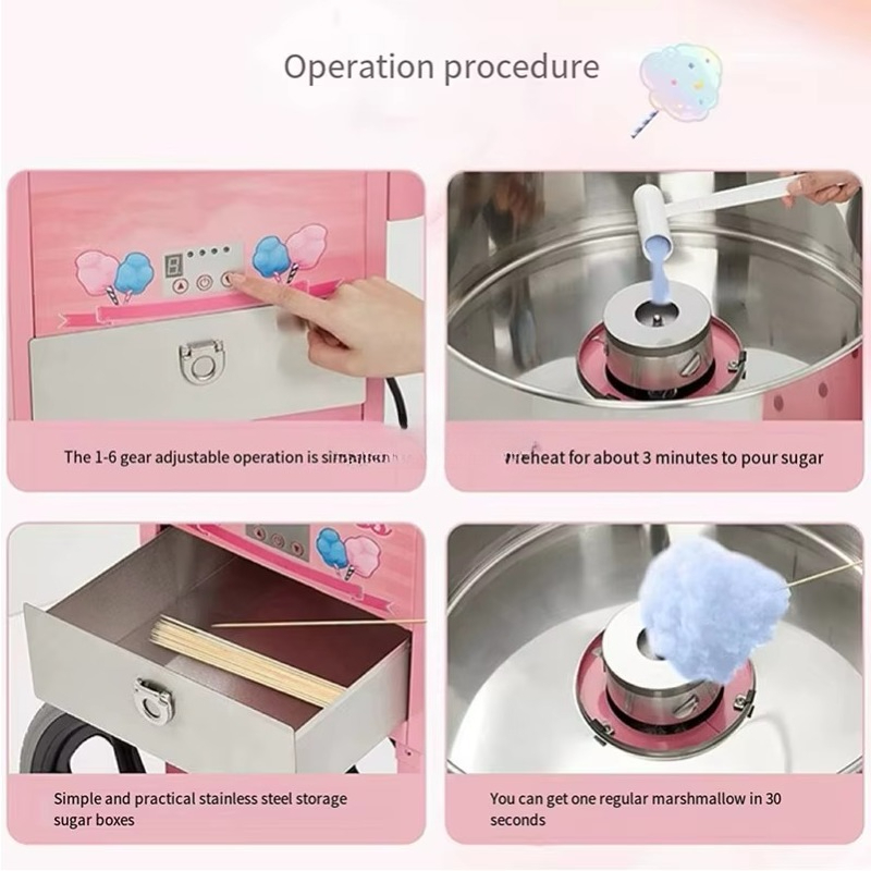 Hot Releases Cotton Candy Mach - огляд і ціна Candy Floss Machine