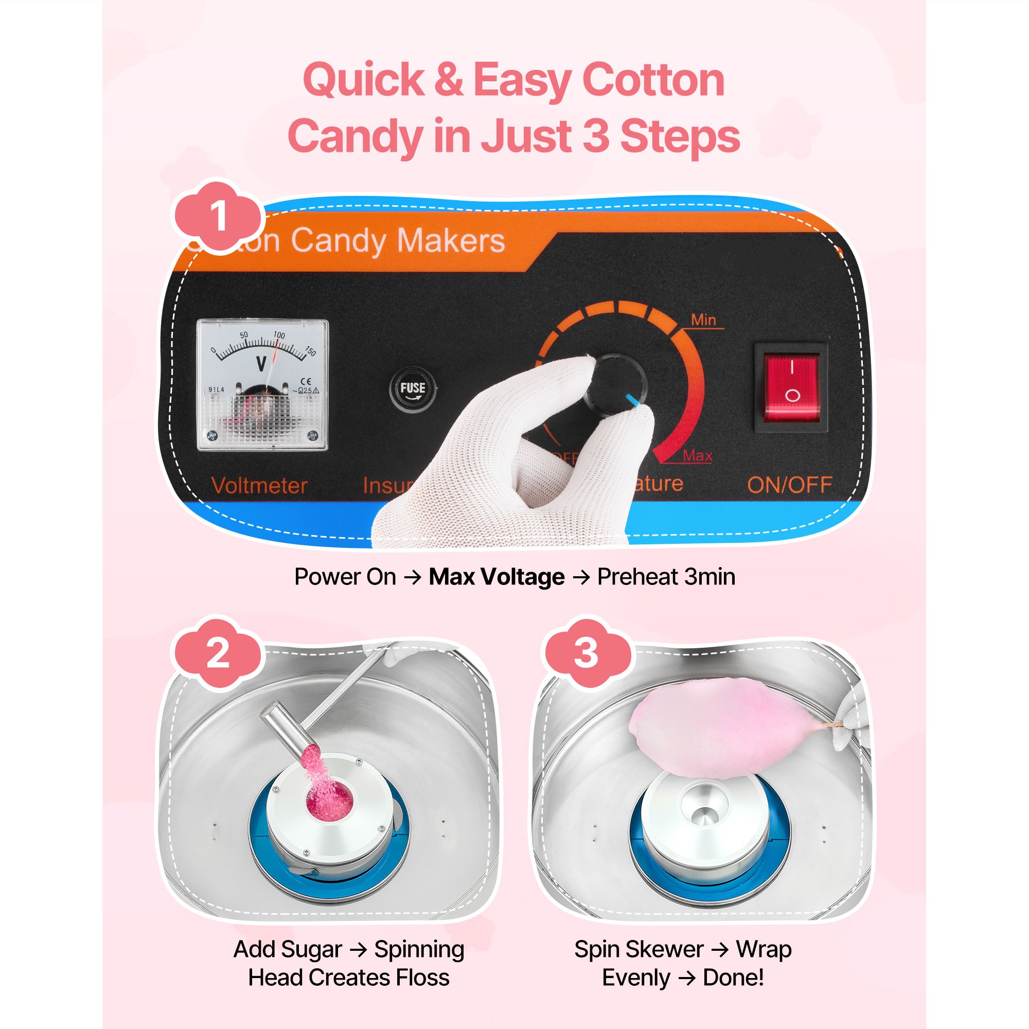 Electric Cotton Candy Machine, - огляд і ціна Candy Floss Machine
