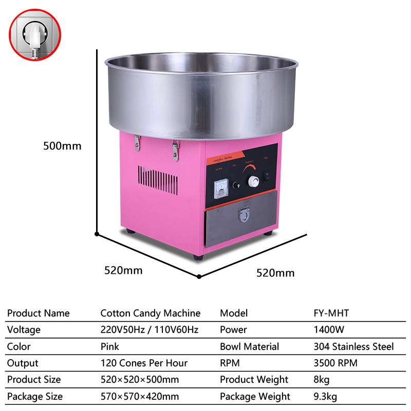Industrial High Capacity Mini  - огляд і ціна Candy Floss Machine