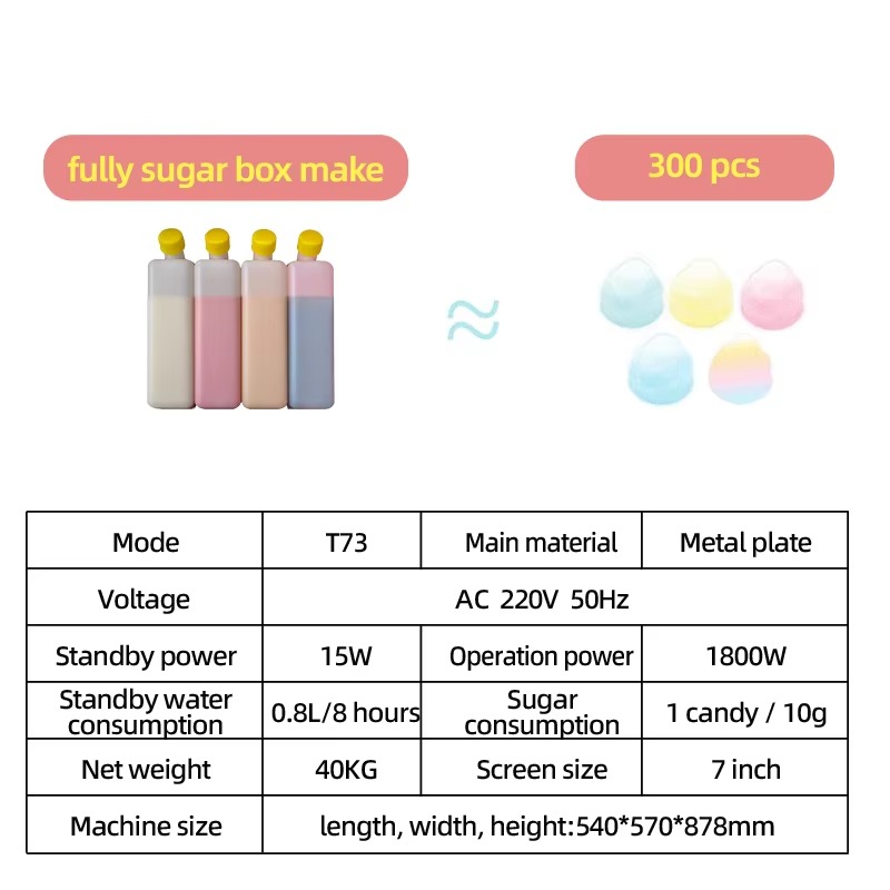 T30 Factory Maker Mini Commerc - огляд і ціна Candy Floss Machine